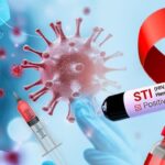 Understanding Sexually Transmitted Infections (STIs) - TAAL Healthcare Blogs