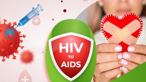 Know How HIV Can Progress to AIDS: Signs, Prevention, and Management at TAAL Healthcare Blogs