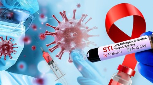 Understanding Sexually Transmitted Infections (STIs) - TAAL Healthcare Blogs